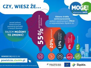 Dziel się wiedzą o smogu – materiały edukacyjne 