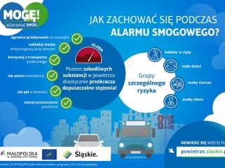 Dziel się wiedzą o smogu – materiały edukacyjne 