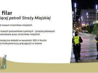 Bezpieczne Śródmieście