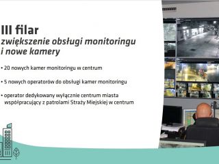 Bezpieczne Śródmieście